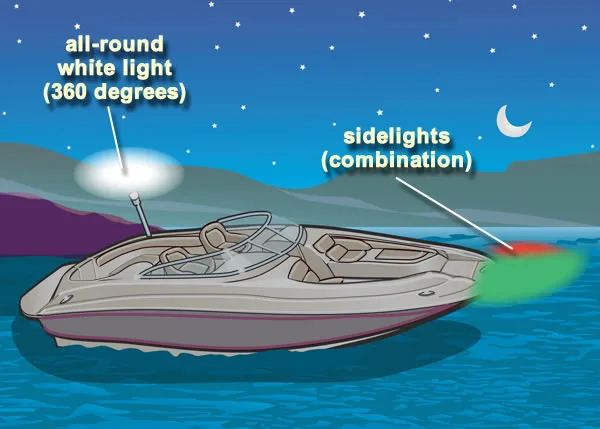navigation_lights_runabout