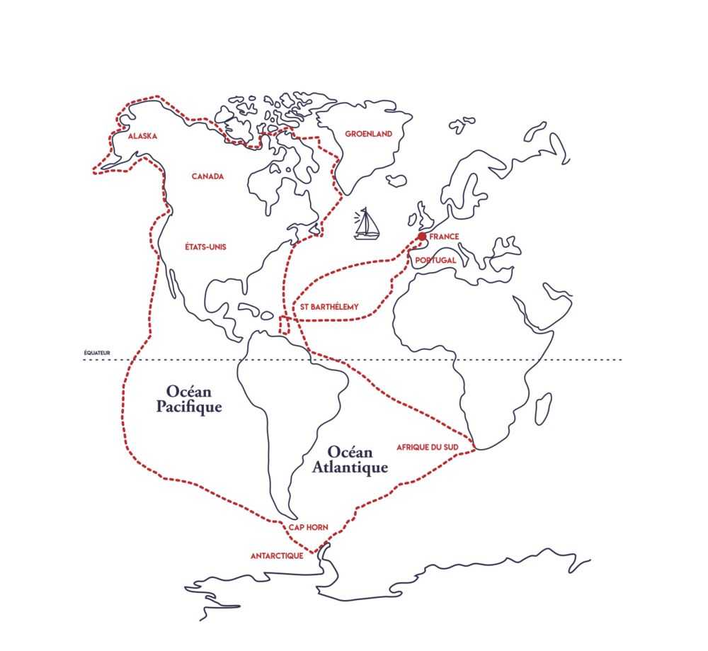 Földkerülő útvonal